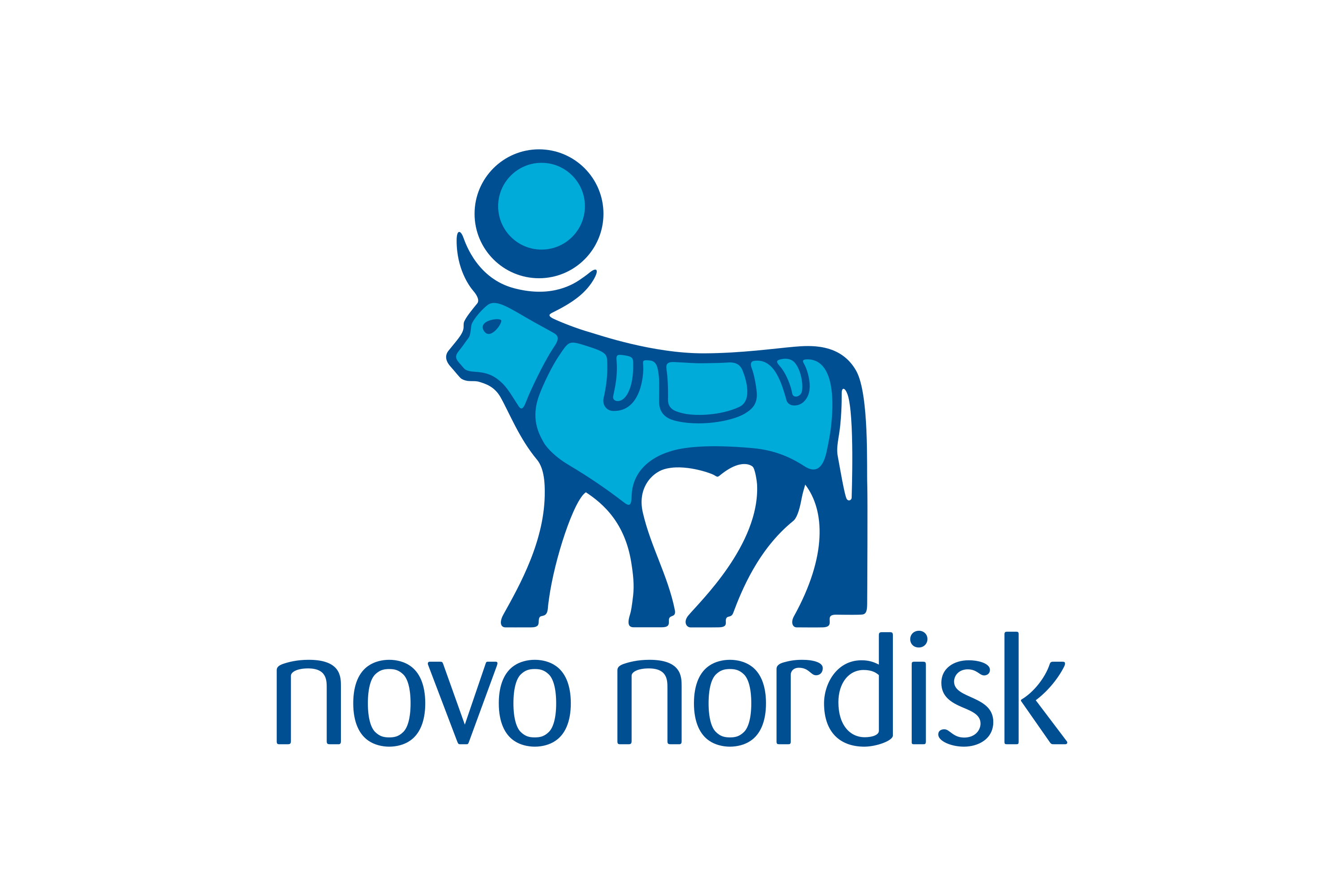 novo